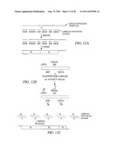 Multiplex Detection Compositions, Methods, and Kits diagram and image