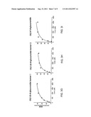 METHODS RELATING TO OLANZAPINE PHARMACOGENETICS diagram and image