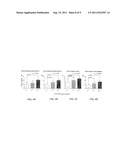 METHODS RELATING TO OLANZAPINE PHARMACOGENETICS diagram and image