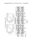 Nucleic acid quantitation from tissue slides diagram and image