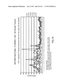 Nucleic acid quantitation from tissue slides diagram and image