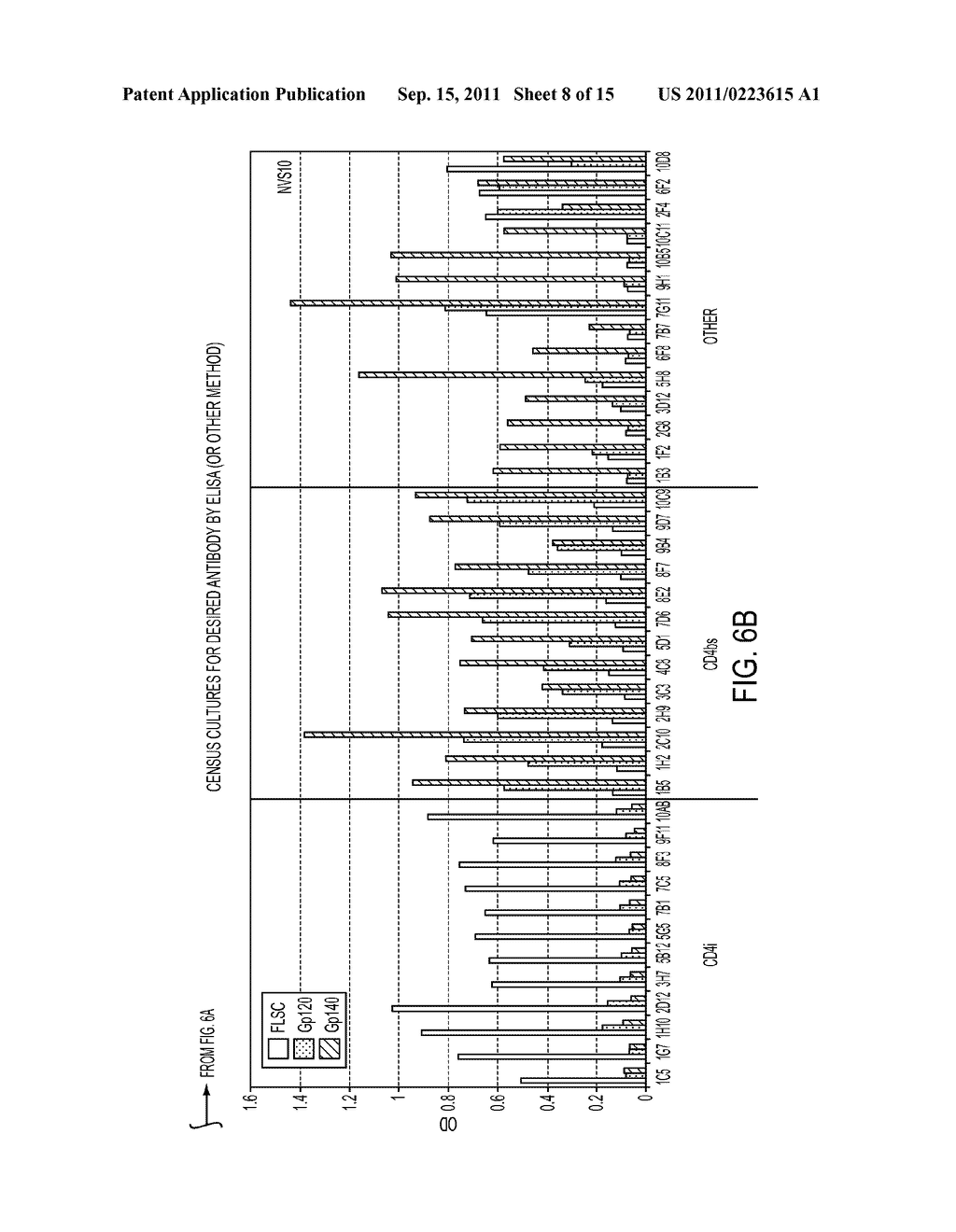 Rapid Expression Cloning of Human Monoclonal Antibodies from Memory B     Cells - diagram, schematic, and image 09