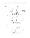 FLUORESCENT PROTEIN AND CHROMOPROTEIN diagram and image