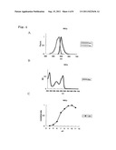 FLUORESCENT PROTEIN AND CHROMOPROTEIN diagram and image