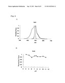 FLUORESCENT PROTEIN AND CHROMOPROTEIN diagram and image