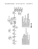 METHODS AND ORGANISMS FOR UTILIZING SYNTHESIS GAS OR OTHER GASEOUS CARBON     SOURCES AND METHANOL diagram and image