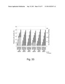 Methods for using positively and negatively selectable genes in a     filamentous fungal cell diagram and image