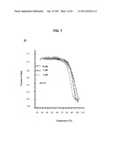 DNA-BASED MOLECULAR SWITCHES AND USES THEREOF diagram and image