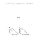 DNA-BASED MOLECULAR SWITCHES AND USES THEREOF diagram and image