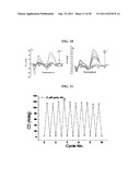 DNA-BASED MOLECULAR SWITCHES AND USES THEREOF diagram and image