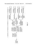 AFFINITY SELECTOR BASED RECOGNITION AND QUANTIFICATION SYSTEM AND METHOD     FOR MULTIPLE ANALYTES IN A SINGLE ANALYSIS diagram and image