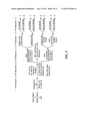 AFFINITY SELECTOR BASED RECOGNITION AND QUANTIFICATION SYSTEM AND METHOD     FOR MULTIPLE ANALYTES IN A SINGLE ANALYSIS diagram and image