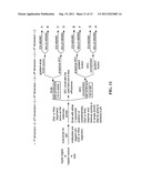 AFFINITY SELECTOR BASED RECOGNITION AND QUANTIFICATION SYSTEM AND METHOD     FOR MULTIPLE ANALYTES IN A SINGLE ANALYSIS diagram and image