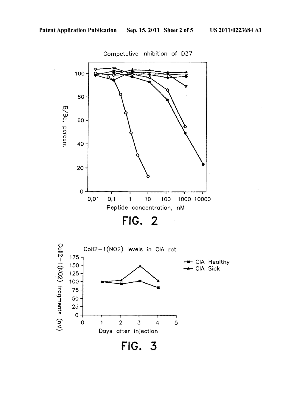 DETECTION OF SPECIFIC NITRATED MARKERS - diagram, schematic, and image 03