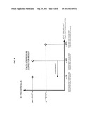 HEAT TREATMENT APPARATUS AND METHOD OF PROCESSING SUBSTRATE diagram and image