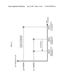 HEAT TREATMENT APPARATUS AND METHOD OF PROCESSING SUBSTRATE diagram and image