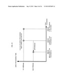 HEAT TREATMENT APPARATUS AND METHOD OF PROCESSING SUBSTRATE diagram and image