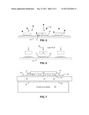 UNDERFILL PROCESS FOR FLIP-CHIP LEDS diagram and image