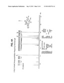 NOVEL COMPOUND AND METHOD OF PRODUCING ORGANIC SEMICONDUCTOR DEVICE diagram and image