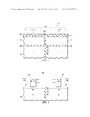 Transistor Device and Method of Manufacture Thereof diagram and image