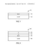 SELF CLEANING LARGE SCALE METHOD AND FURNACE SYSTEM FOR SELENIZATION OF     THIN FILM PHOTOVOLTAIC MATERIALS diagram and image