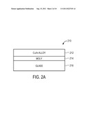 SELF CLEANING LARGE SCALE METHOD AND FURNACE SYSTEM FOR SELENIZATION OF     THIN FILM PHOTOVOLTAIC MATERIALS diagram and image