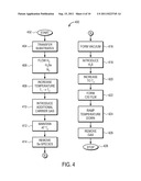 SELF CLEANING LARGE SCALE METHOD AND FURNACE SYSTEM FOR SELENIZATION OF     THIN FILM PHOTOVOLTAIC MATERIALS diagram and image