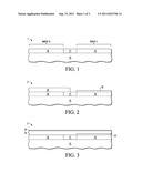 Method of Enhancing Photoresist Adhesion to Rare Earth Oxides diagram and image