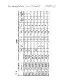 METHOD AND APPARATUS FOR MANUFACTURING SEMICONDUCTOR DEVICE diagram and image