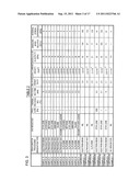 METHOD AND APPARATUS FOR MANUFACTURING SEMICONDUCTOR DEVICE diagram and image