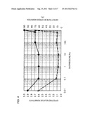 METHOD AND APPARATUS FOR MANUFACTURING SEMICONDUCTOR DEVICE diagram and image