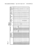 METHOD AND APPARATUS FOR MANUFACTURING SEMICONDUCTOR DEVICE diagram and image