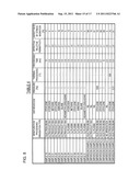 METHOD AND APPARATUS FOR MANUFACTURING SEMICONDUCTOR DEVICE diagram and image