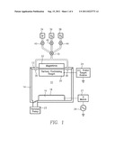 LOW TEMPERATURE PROCESS FOR DEPOSITING A HIGH EXTINCTION COEFFICIENT     NON-PEELING OPTICAL ABSORBER FOR A SCANNING LASER SURFACE ANNEAL OF     IMPLANTED DOPANTS diagram and image