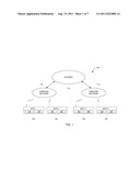 METHOD AND SYSTEM FOR ENHANCED MESSAGING diagram and image