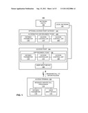 ACCESS POINT-BASED CONTROL OF ACCESS CONTROL LIST diagram and image