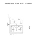 METHOD AND SYSTEM FOR ITERATIVE MULTIPLE FREQUENCY HYPOTHESIS TESTING WITH     CELL-ID DETECTION IN AN E-UTRA/LTE UE RECEIVER diagram and image