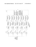 METHOD AND SYSTEM FOR ITERATIVE MULTIPLE FREQUENCY HYPOTHESIS TESTING WITH     CELL-ID DETECTION IN AN E-UTRA/LTE UE RECEIVER diagram and image