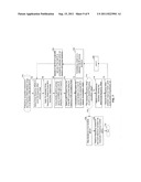 METHOD AND SYSTEM FOR ITERATIVE MULTIPLE FREQUENCY HYPOTHESIS TESTING WITH     CELL-ID DETECTION IN AN E-UTRA/LTE UE RECEIVER diagram and image