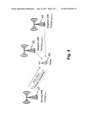 Apparatus And Method For Synchronization diagram and image
