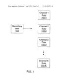 EFFICIENT CHANNEL SEARCH WITH SEQUENTIAL PROBABILITY RATIO TESTING diagram and image