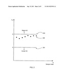 EFFICIENT CHANNEL SEARCH WITH SEQUENTIAL PROBABILITY RATIO TESTING diagram and image