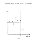 EFFICIENT CHANNEL SEARCH WITH SEQUENTIAL PROBABILITY RATIO TESTING diagram and image