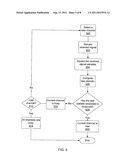 EFFICIENT CHANNEL SEARCH WITH SEQUENTIAL PROBABILITY RATIO TESTING diagram and image