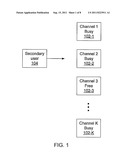 EFFICIENT CHANNEL SEARCH WITH ENERGY DETECTION diagram and image