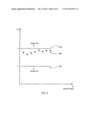 EFFICIENT CHANNEL SEARCH WITH ENERGY DETECTION diagram and image