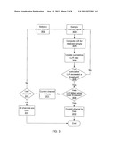 EFFICIENT CHANNEL SEARCH WITH ENERGY DETECTION diagram and image