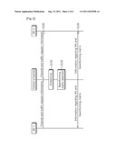 METHOD AND APPARATUS OF SCHEDULING IN MULTI-CELL COOPERATIVE WIRELESS     COMMUNICATION SYSTEM diagram and image