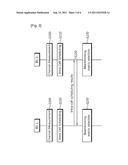 METHOD AND APPARATUS OF SCHEDULING IN MULTI-CELL COOPERATIVE WIRELESS     COMMUNICATION SYSTEM diagram and image