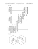 METHOD AND APPARATUS OF SCHEDULING IN MULTI-CELL COOPERATIVE WIRELESS     COMMUNICATION SYSTEM diagram and image